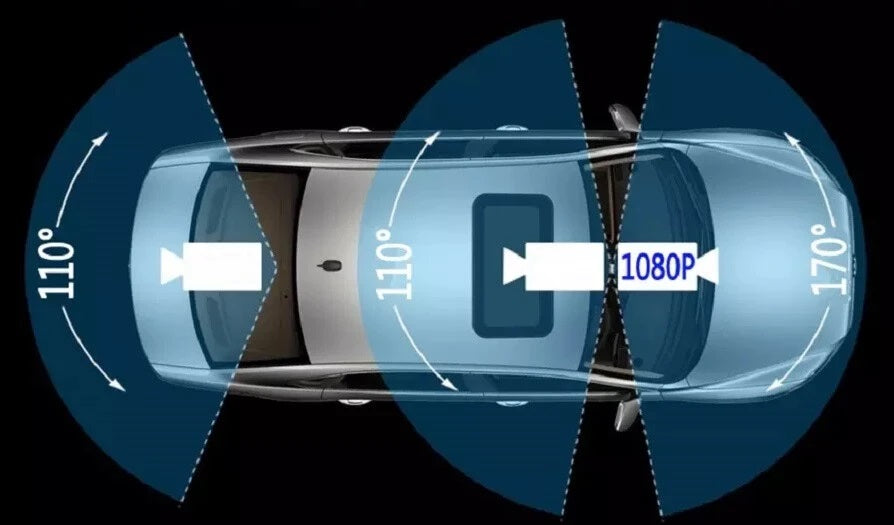 New Full HD 1080P Solobesafe 3-Lens Dash Cam with WiFi - Front and Back Camera - High-Quality- For Your Safety