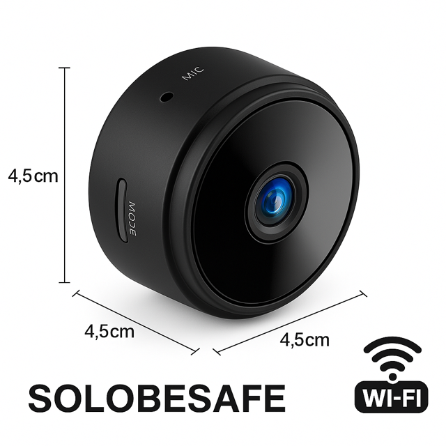 Security IP Camera measurements