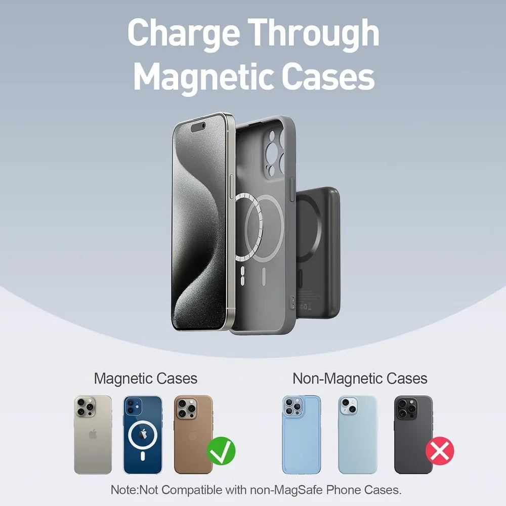 22.5W Fast Charging Power Bank works with magnetic case