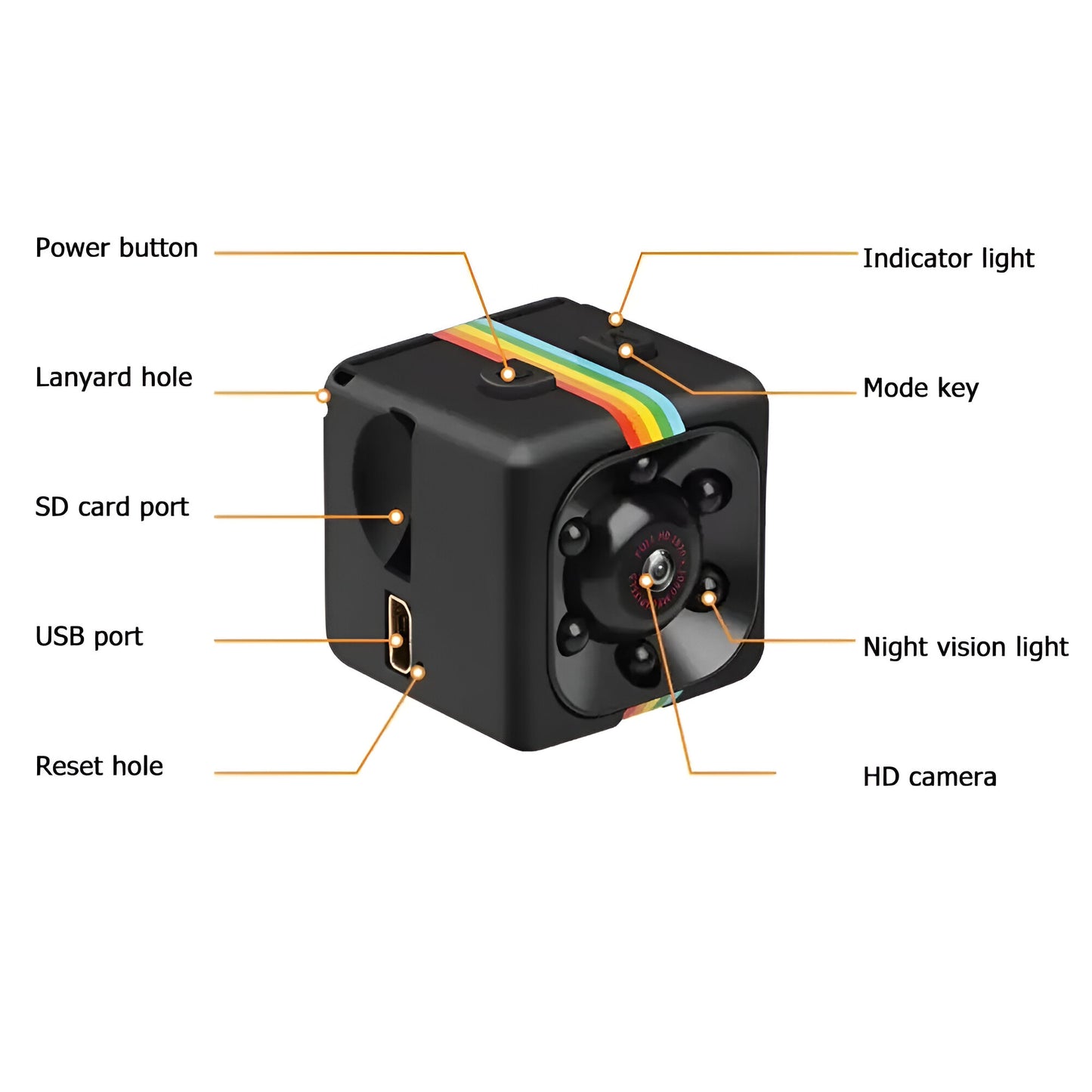Mini WiFi Security Camera features