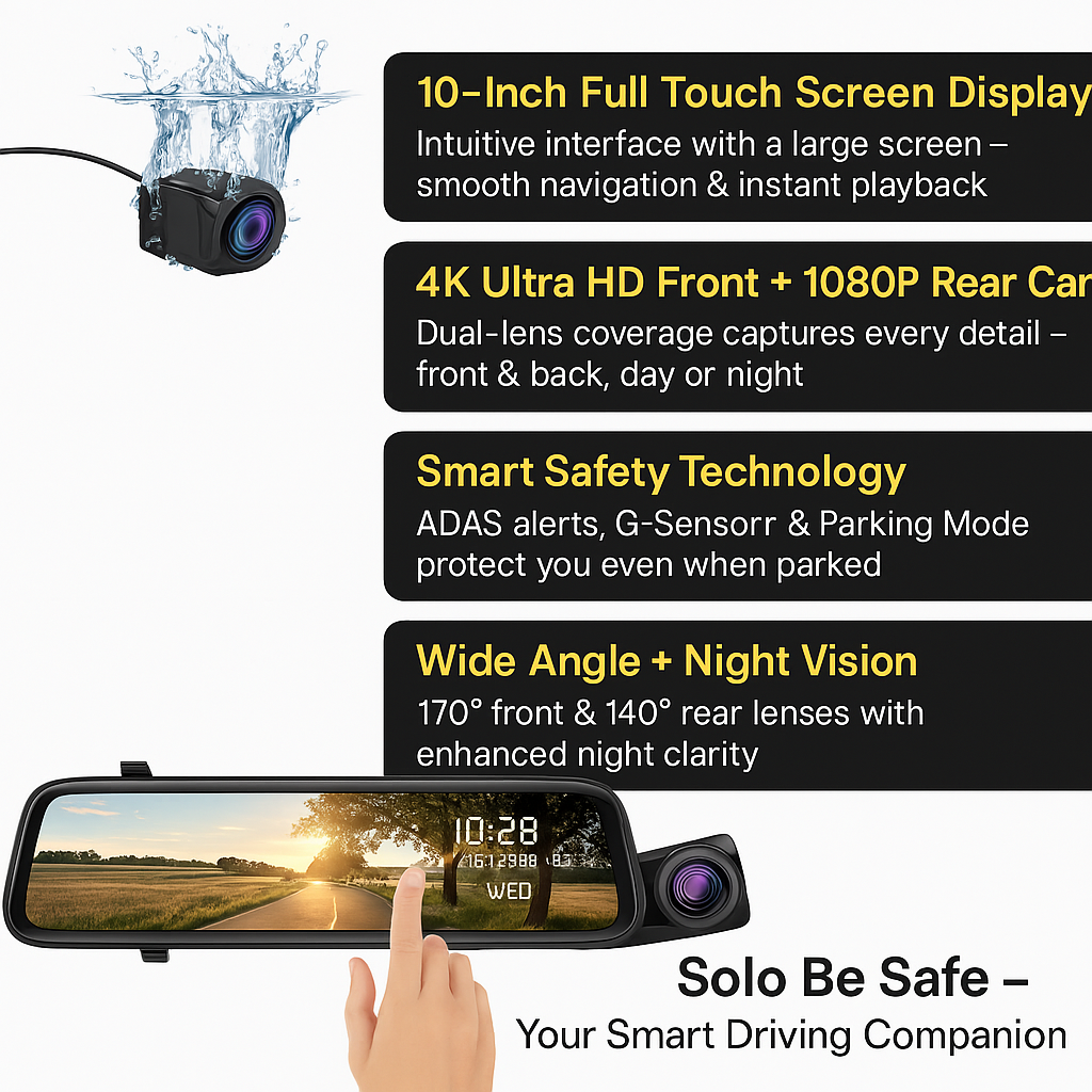 Solobesafe 4.5-Inch 4K Dual Lens Touch Screen Dash Cam with Front and Rear View Cameras - Solobesafe