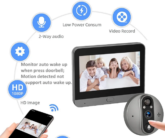 Smart Door Peephole Camera features