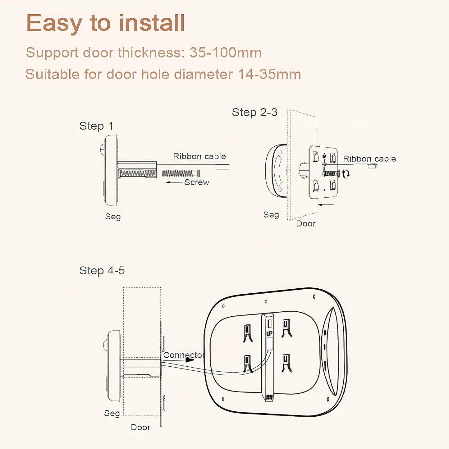 DoorCam 2.8 Doorbell Camera easy installation guide