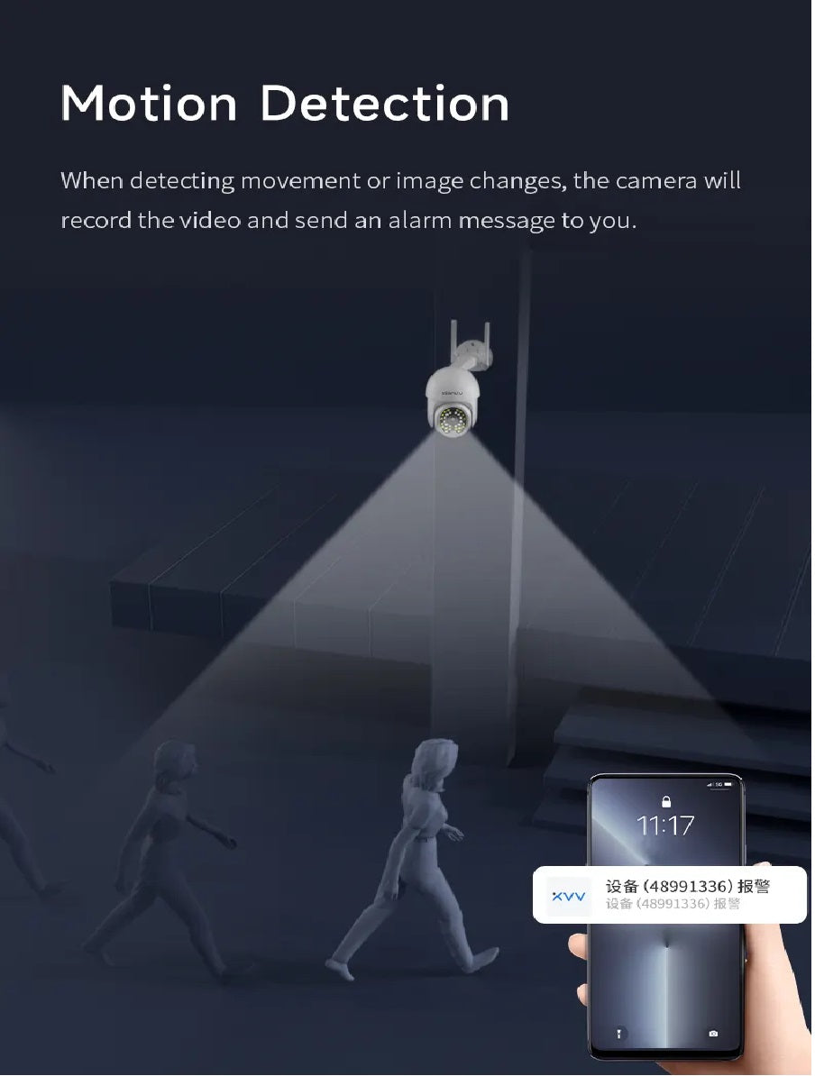 360° Wireless Security Camera – Full Remote c amera & Smart Features