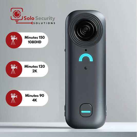 Mini Action Camera features
