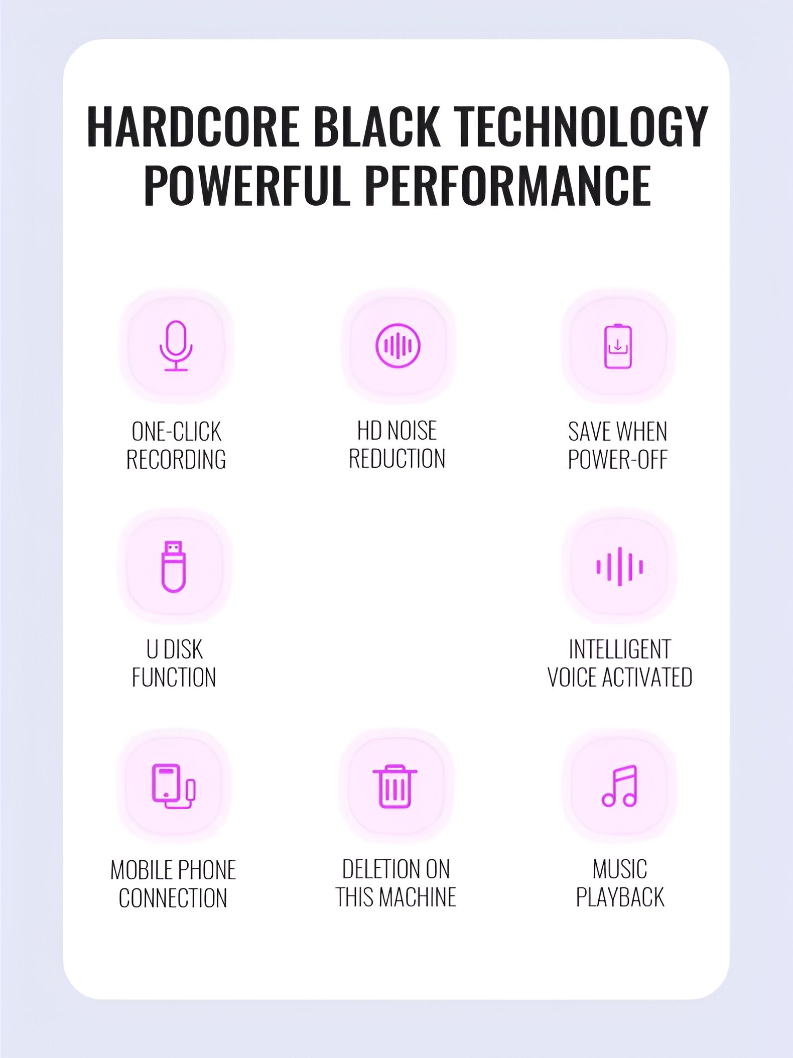Heart-Shaped Mini Voice Recorder performance details